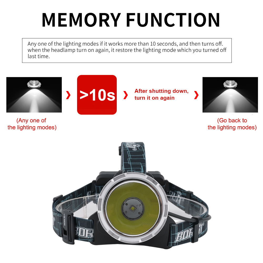 Lampe de sauna LED Super Brigh - Fish Finder Charger avis et prix