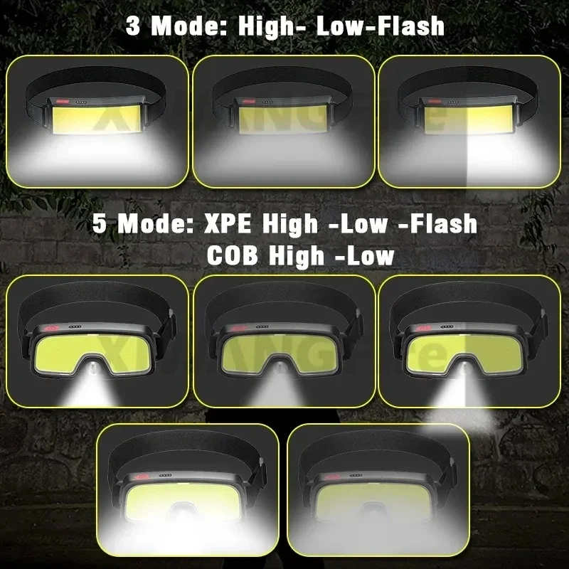 Puissante lampe frontale LED C - Fish Finder Battery avis et prix